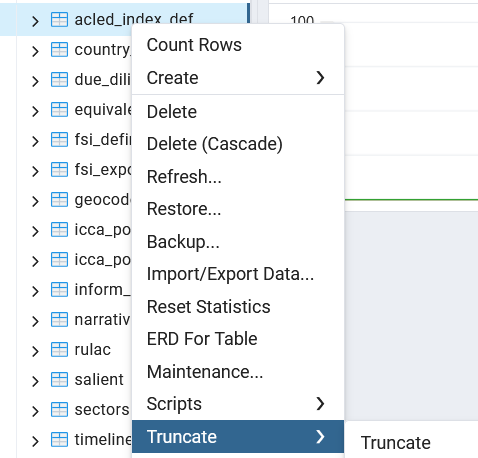 Register
